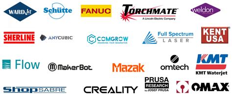 cnc machine makers|top 10 machine tool manufacturers.